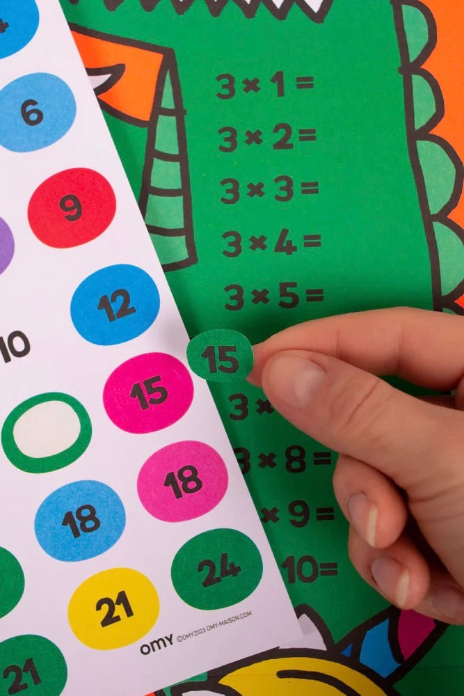 Poster Multiplication