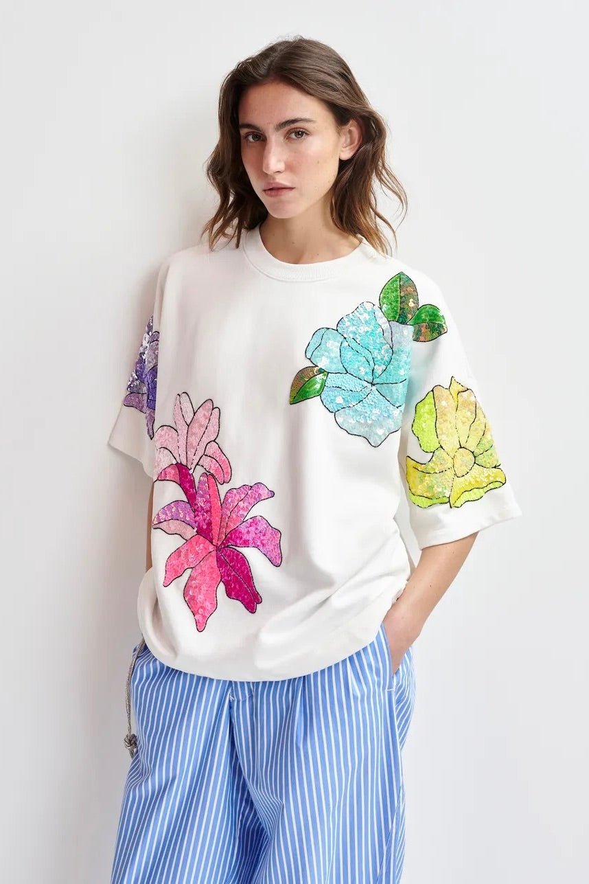 Sweatshirt Histagram